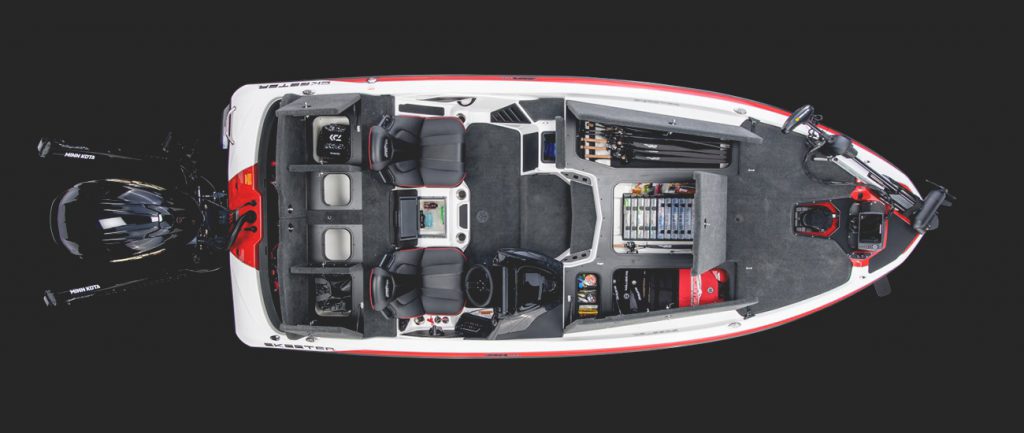 ZXR20 Layout